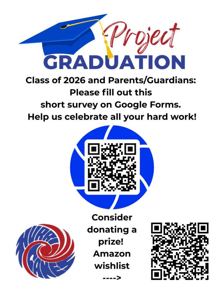 Project Grad Examples Project Grad – Hartford Community Coalition